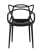 Стул Masters (Мастерс) пластик черный (Стул пластиковый Masters черный)