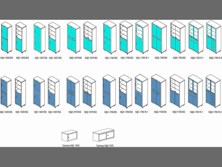 Медицинский шкаф HILFE МД 1 1760/SS (Белый)